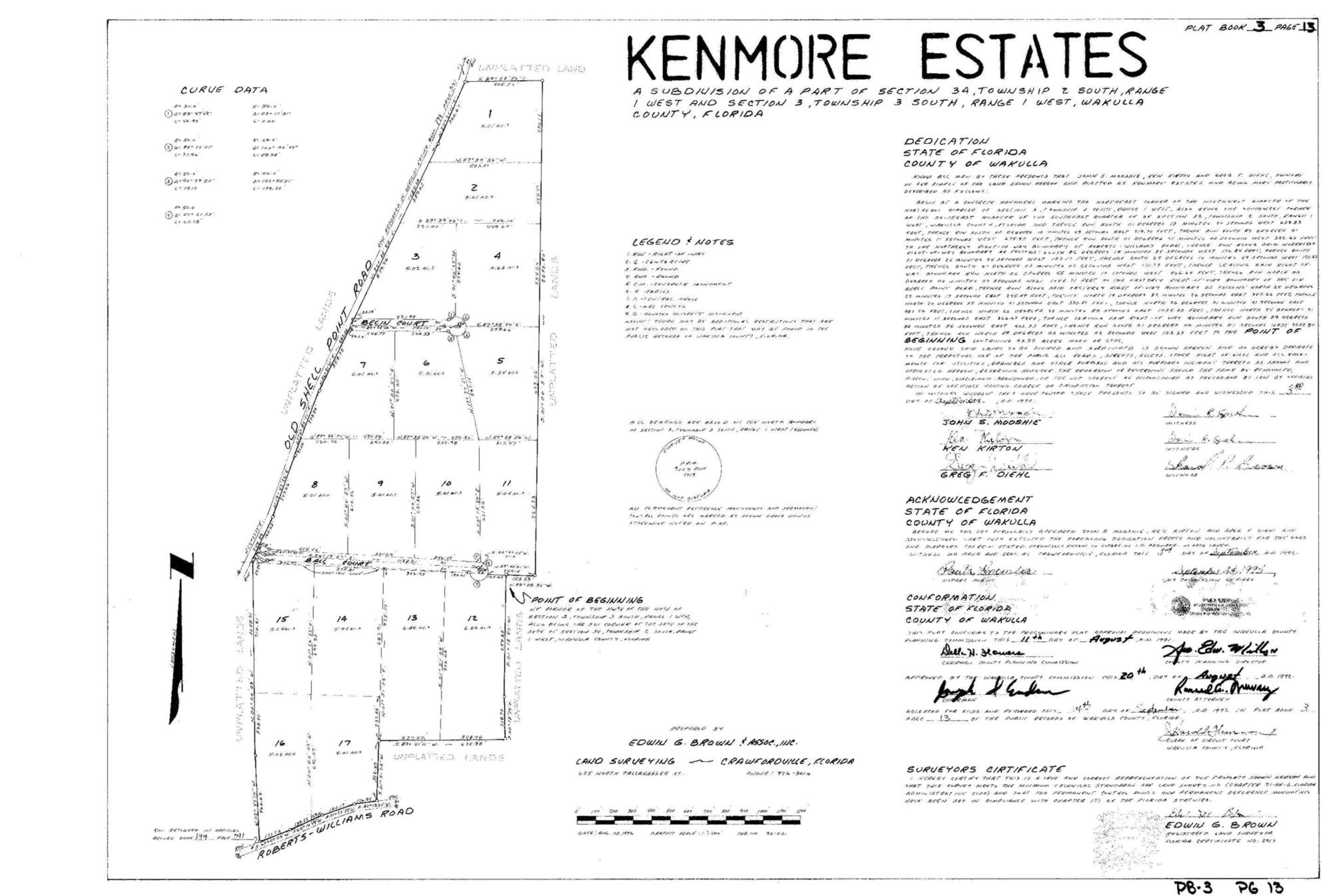 Wakulla County Clerk